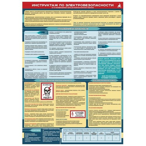 Плакат информационный инструктаж по электробезопасности гасзнак 618846