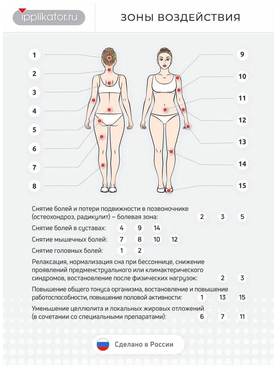 Аппликатор Кузнецова: Массажный набор акупунктурный игольчатый коврик + валик, синий. Сделано в России! - фотография № 17