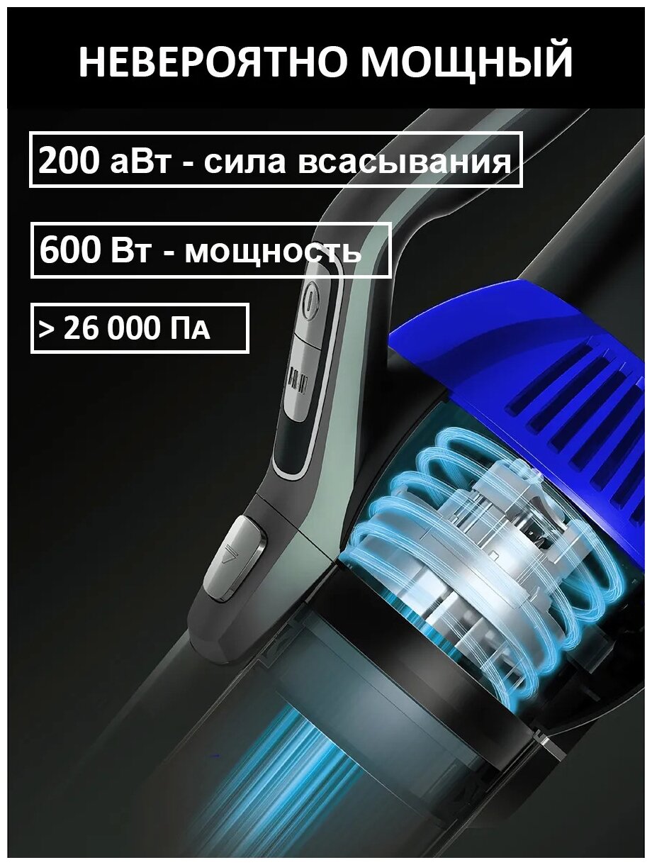 Пылесос Genio Magic Stick M30