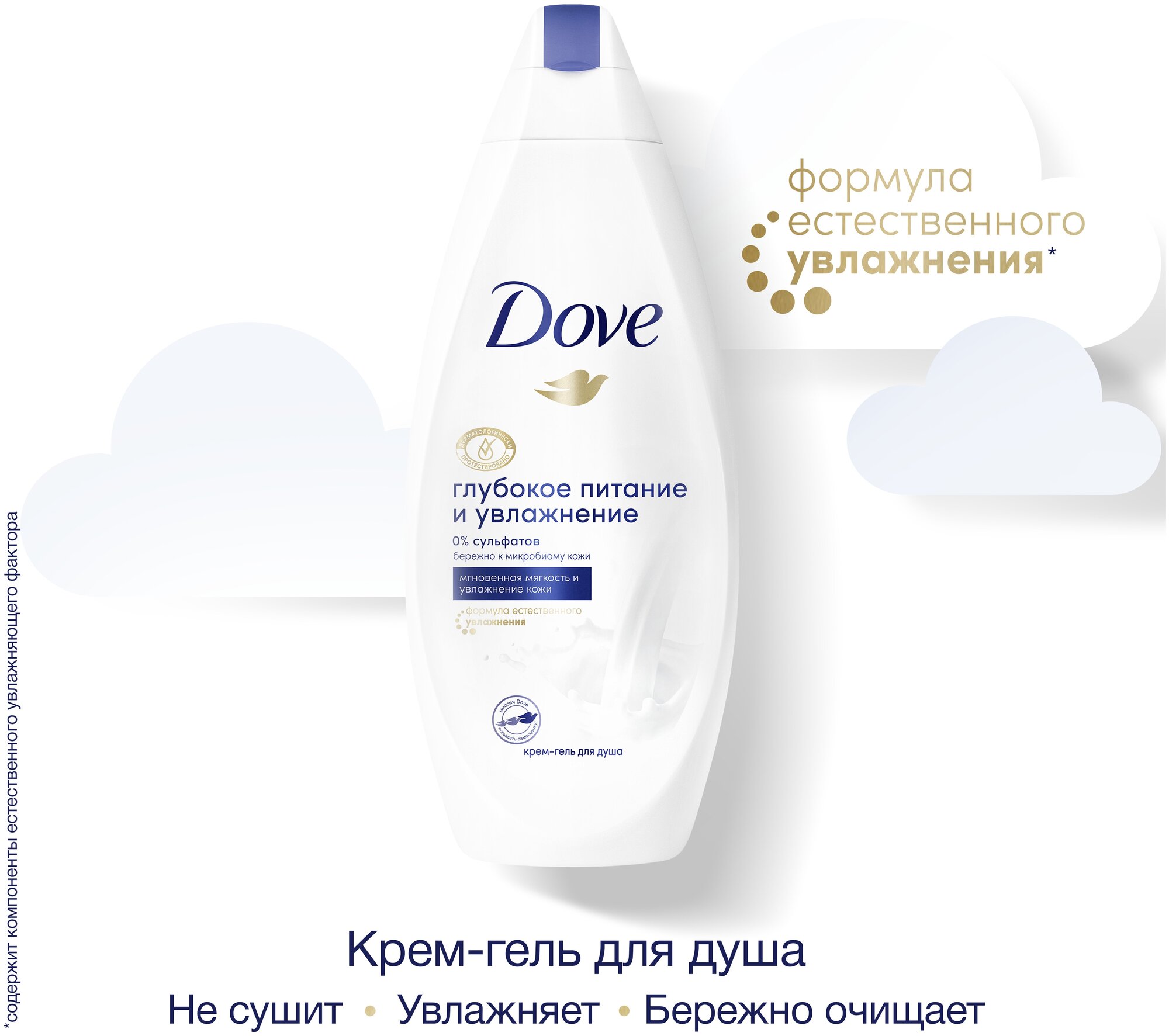 Dove бессульфатный крем-гель для душа Глубокое питание и увлажнение, для всей семьи 610 мл - фотография № 20