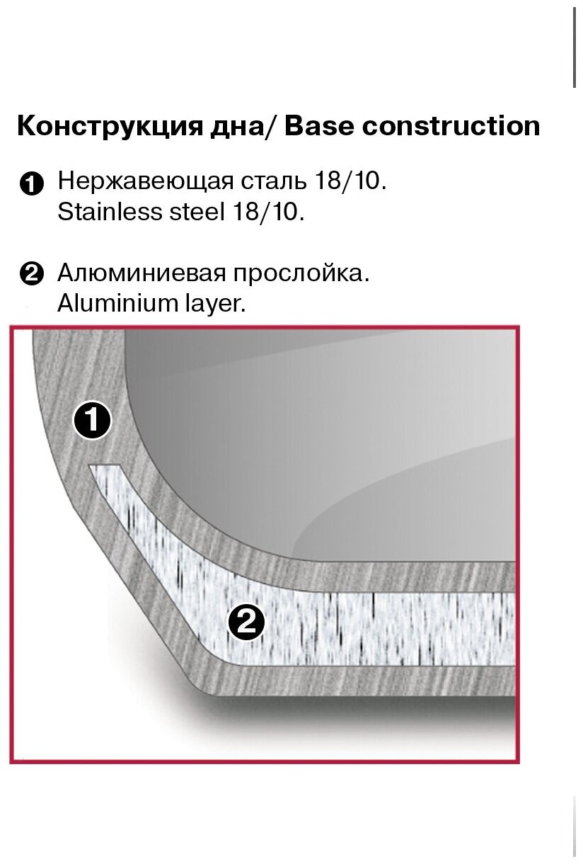 1226 Кастрюля с/кр 20 см 3,1 л Zart Rondell - фотография № 2