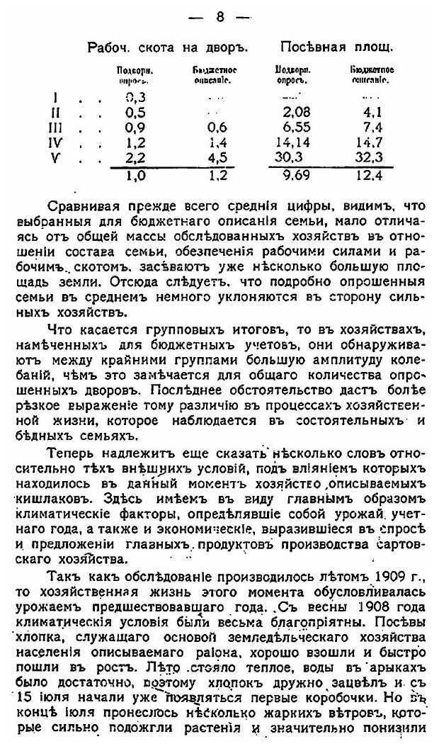 Книга Хозяйство Сартов Ферганской области - фото №6