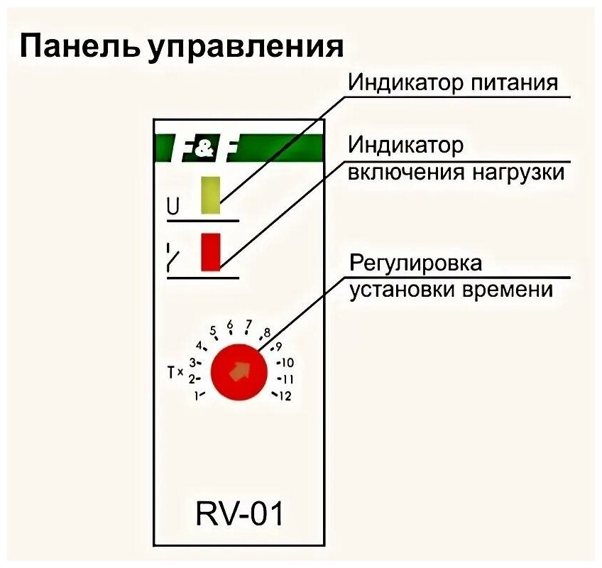 Реле времени для распределительного щита F&F RV-01