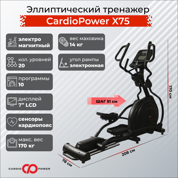 CardioPower Эллиптический тренажер CardioPower X75