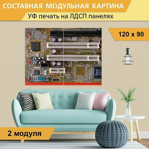 Модульная картина 