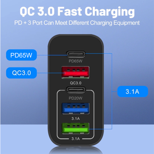 Пятипортовая быстрая зарядка 120W. Сетевое зарядное устройство QUALCOMM 3.0 (55АС) 2023 Новинка. PD+QC3.0. 3*USB и 2*Type C. Без кабеля. Цвет черный