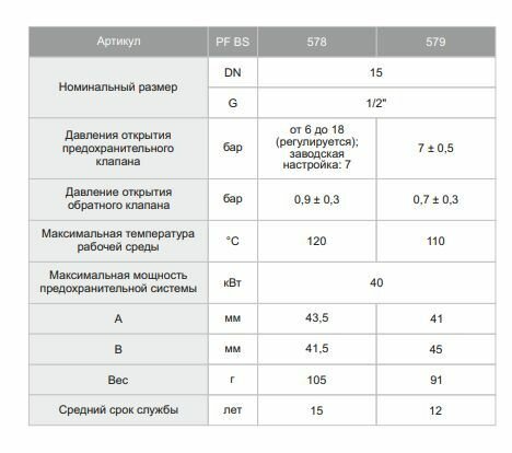 Клапан для водонагревателя PF 1/2" (15/180) , PF BS 578 , ProFactor - фотография № 4