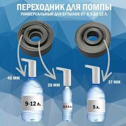 Переходник универсальный для электрических помп на бутылки от 0,5 до 12 л, адаптер для водяного насоса, диаметр 60 мм