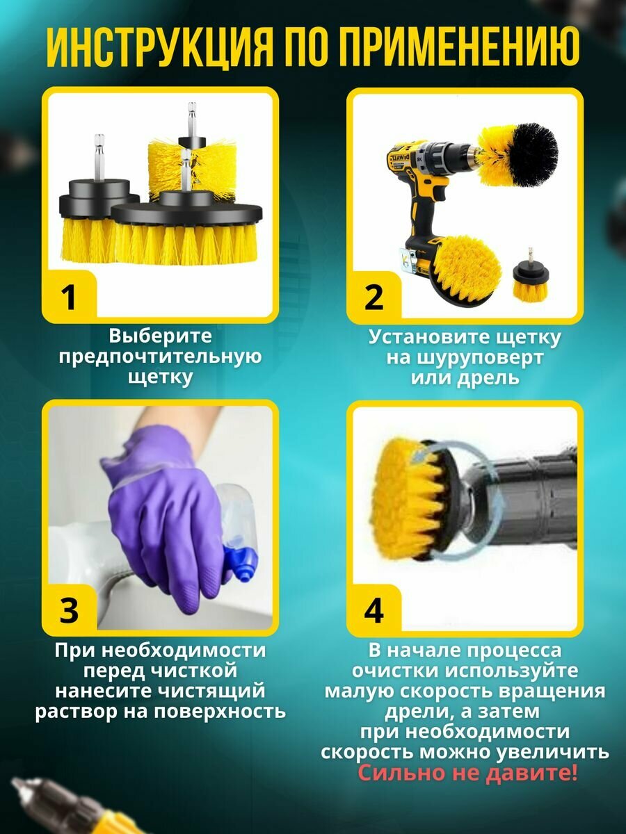 Насадка на шуруповерт и дрель щетка для химчистки набор