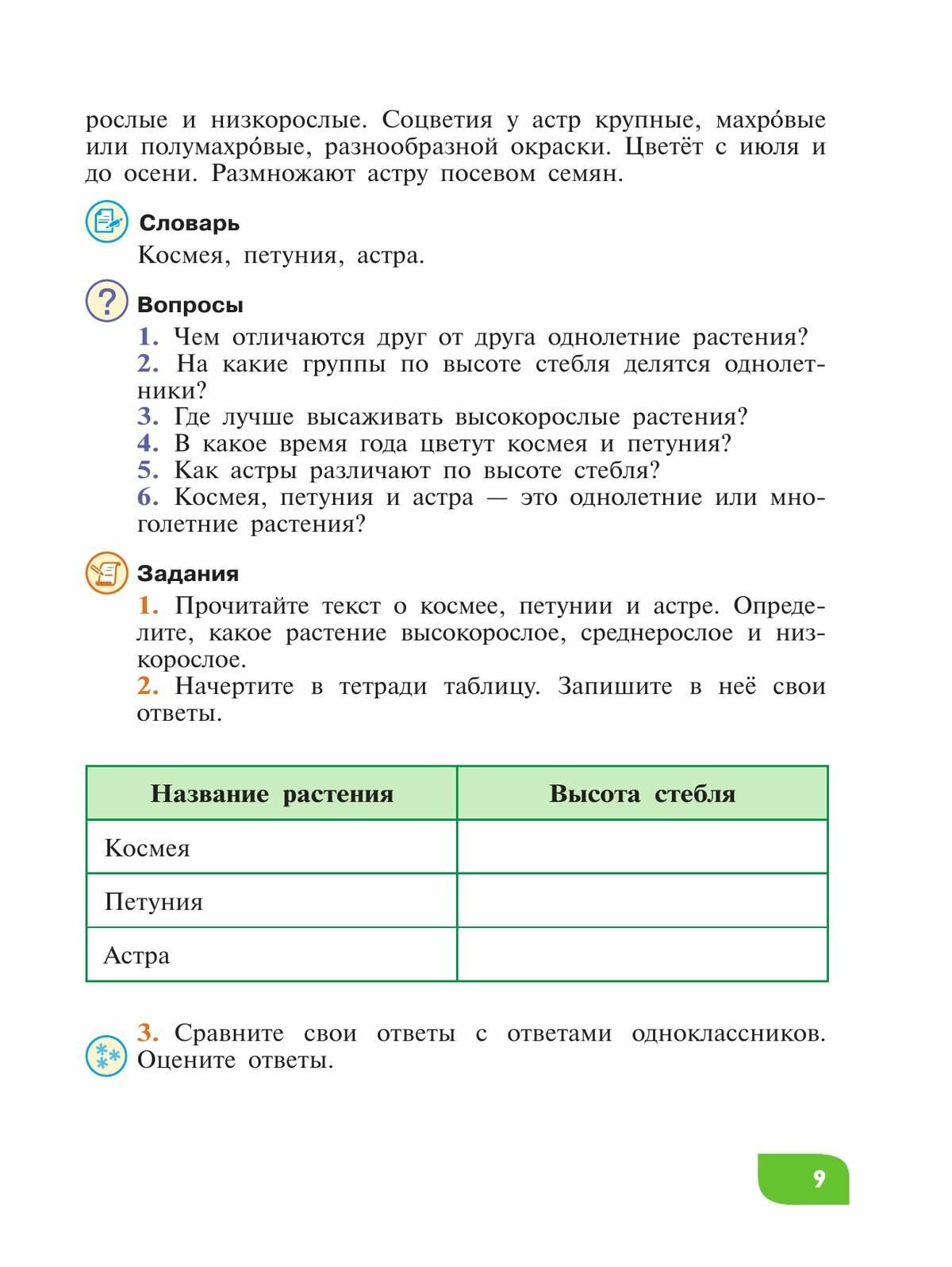 Технология. Цветоводство и декоративное садоводство. 6 класс. Учебное пособие. ОВЗ - фото №10