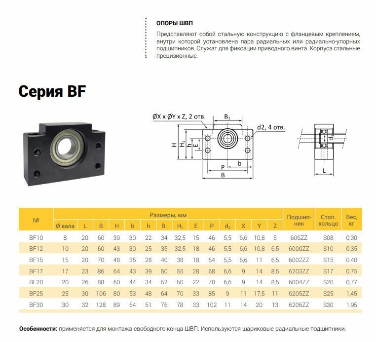 Опора ШВП BF15 TECHNIX — фото 1