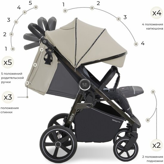 Картинки Прогулочная коляска Sweet Baby 427048 Unica Olive Green