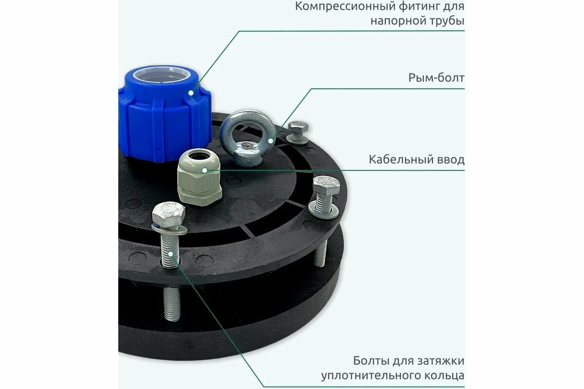 Беламос оголовок наружный огс 110-128/32 (125мм) ОГС11012832 — фото 1