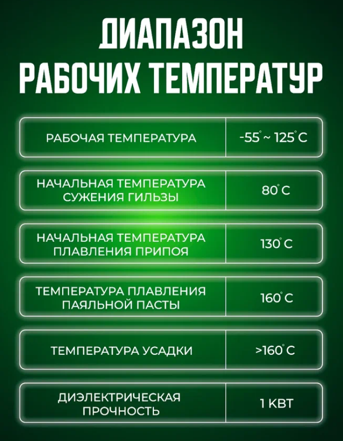 Набор клеевых термоусадочных трубок с припоем 250 штук — фото 1