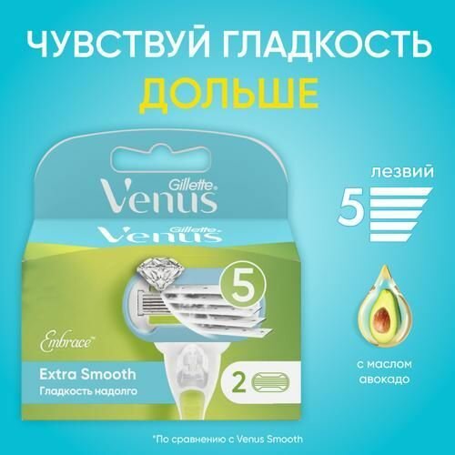 Gillette Venus Кассеты Embrace 2шт