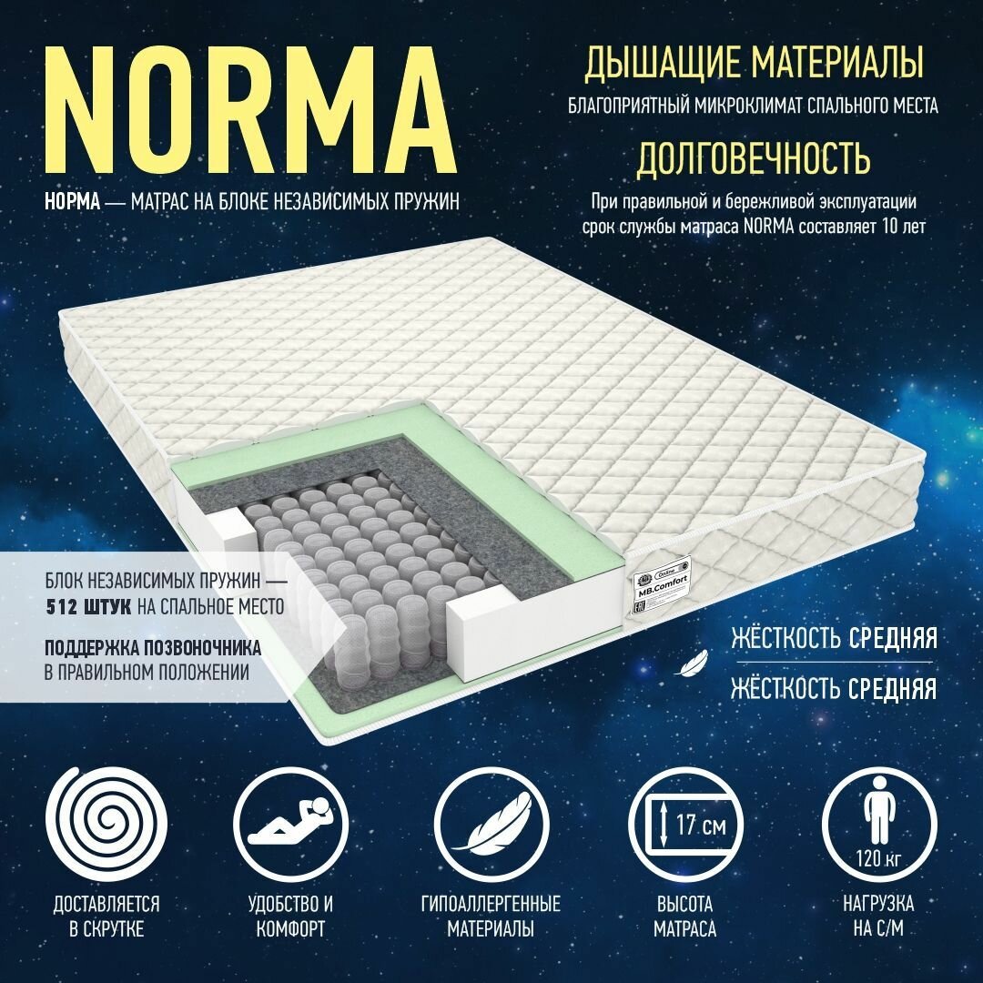Матрас Матрасбург NORMA, независимые пружины, двусторонний, 180х200х17 см