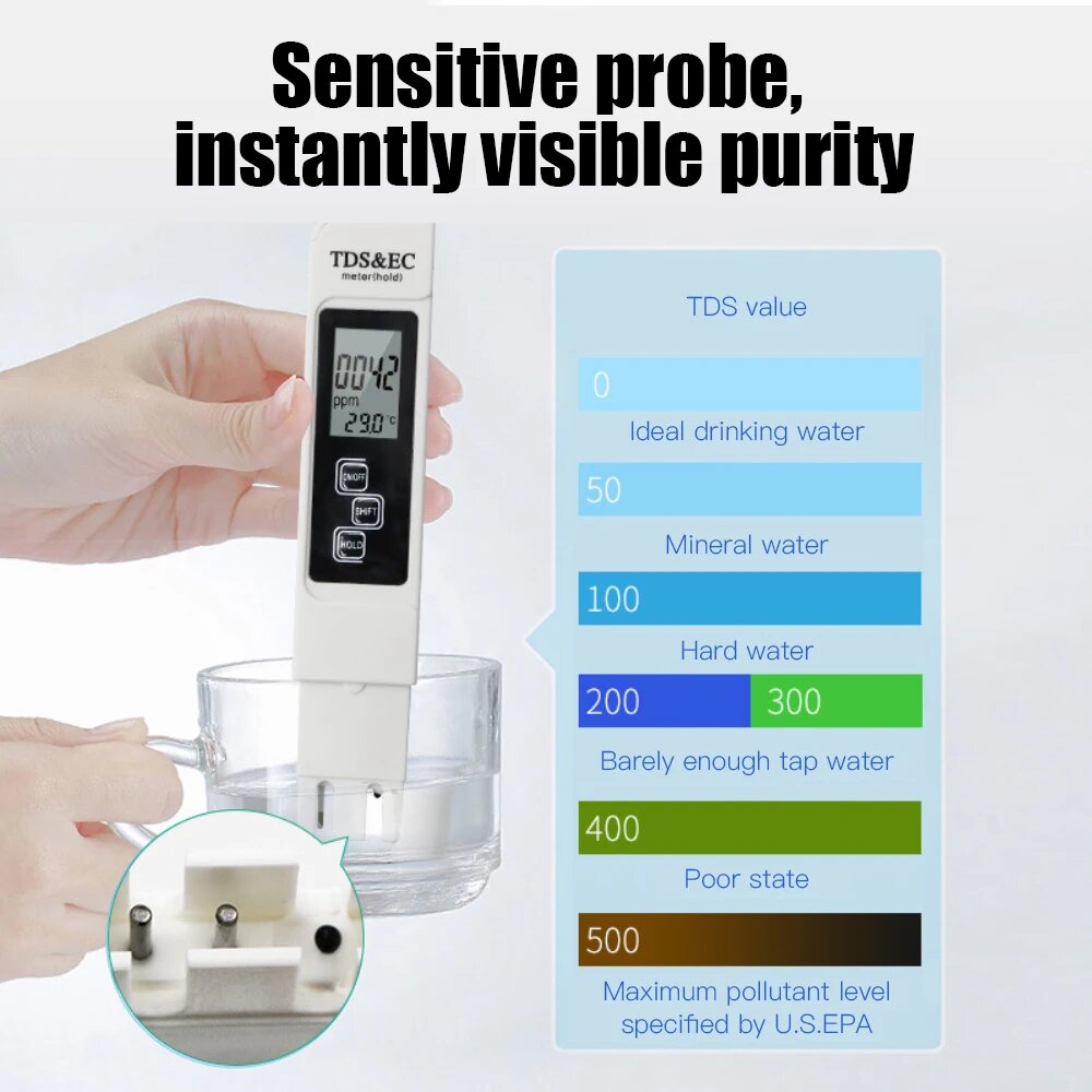 Изображение Цифровой тестер качества воды TDS EC Meter, Blue original