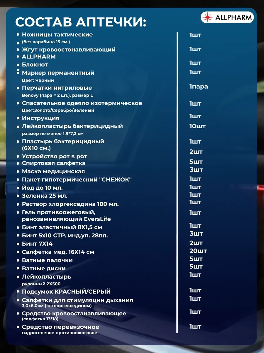 Картинки Аптечка автомобильная