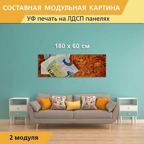 Модульная картина 
