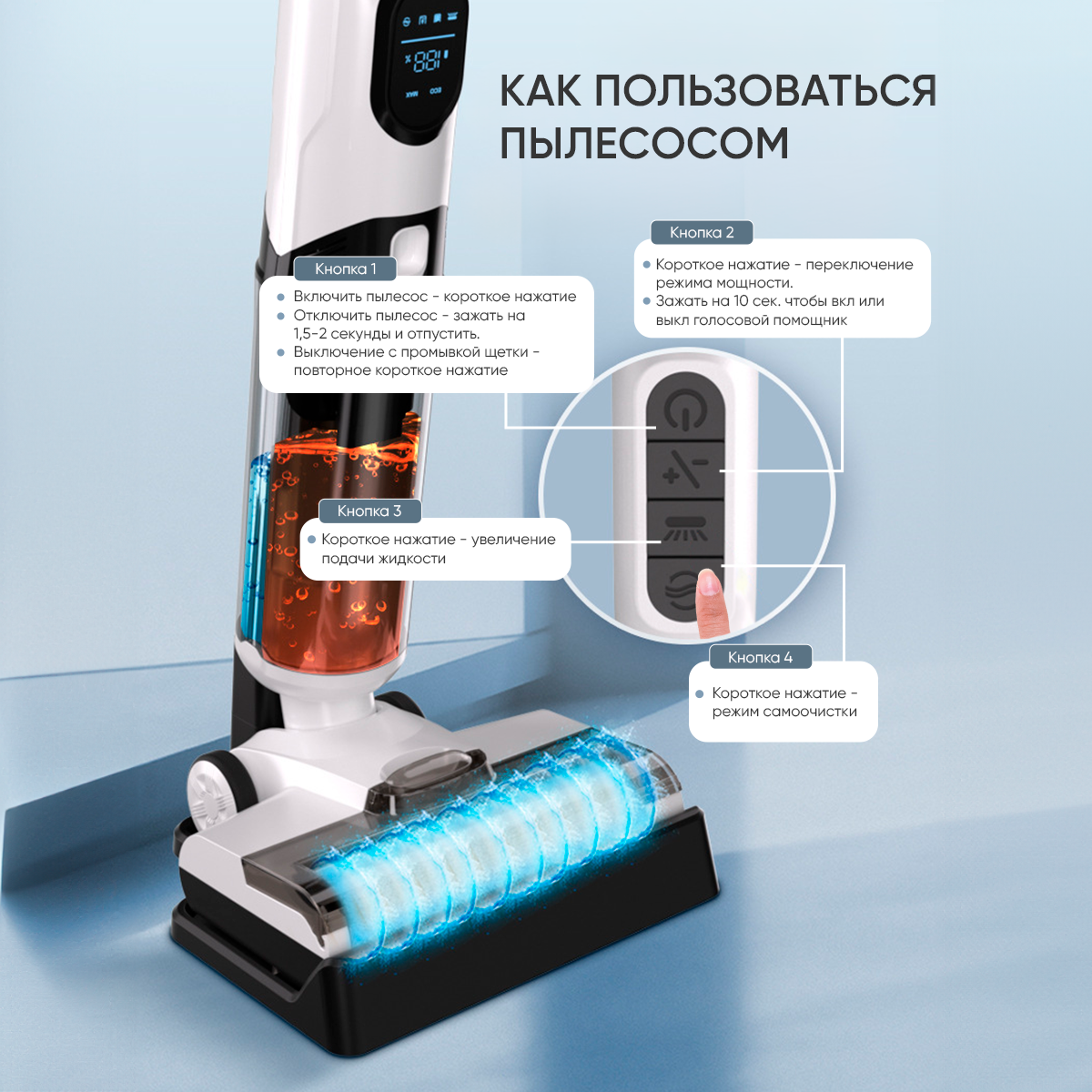 Пылесос моющий - Беспроводной - Самоочистка - TechniQ 3в1