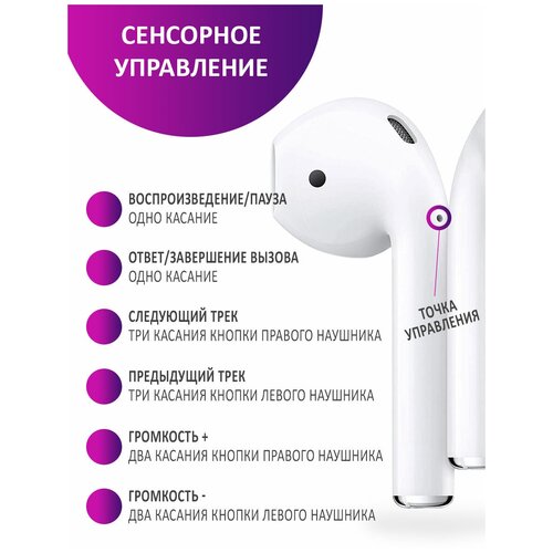 Беспроводные наушники bluetooth для Айфона и Андроида T10 блютуз гарнитура вкладыши белые наушники с микрофоном 135000₽