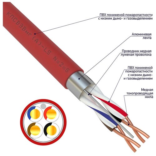 Кабель для пожарной сигнализации кпсвэвнг(А)-LS 2x2x1,50 мм² (бухта 200 м) REXANT