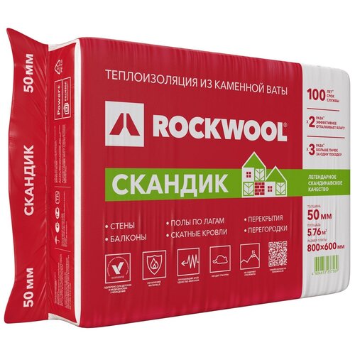 Каменная вата Rockwool Лайт Баттс Скандик 800x600х50мм 12 шт