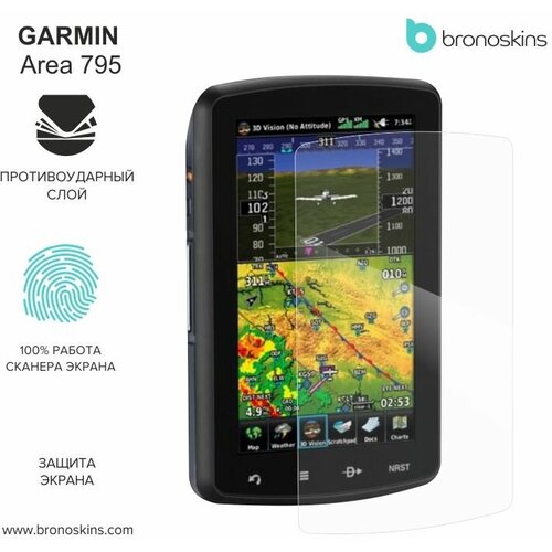 защитная пленка для экрана garmin etrex 20 глянцевая screen защита экрана Защитная пленка на экран Garmin Area 795 (Глянцевая, Screen - Защита экрана)