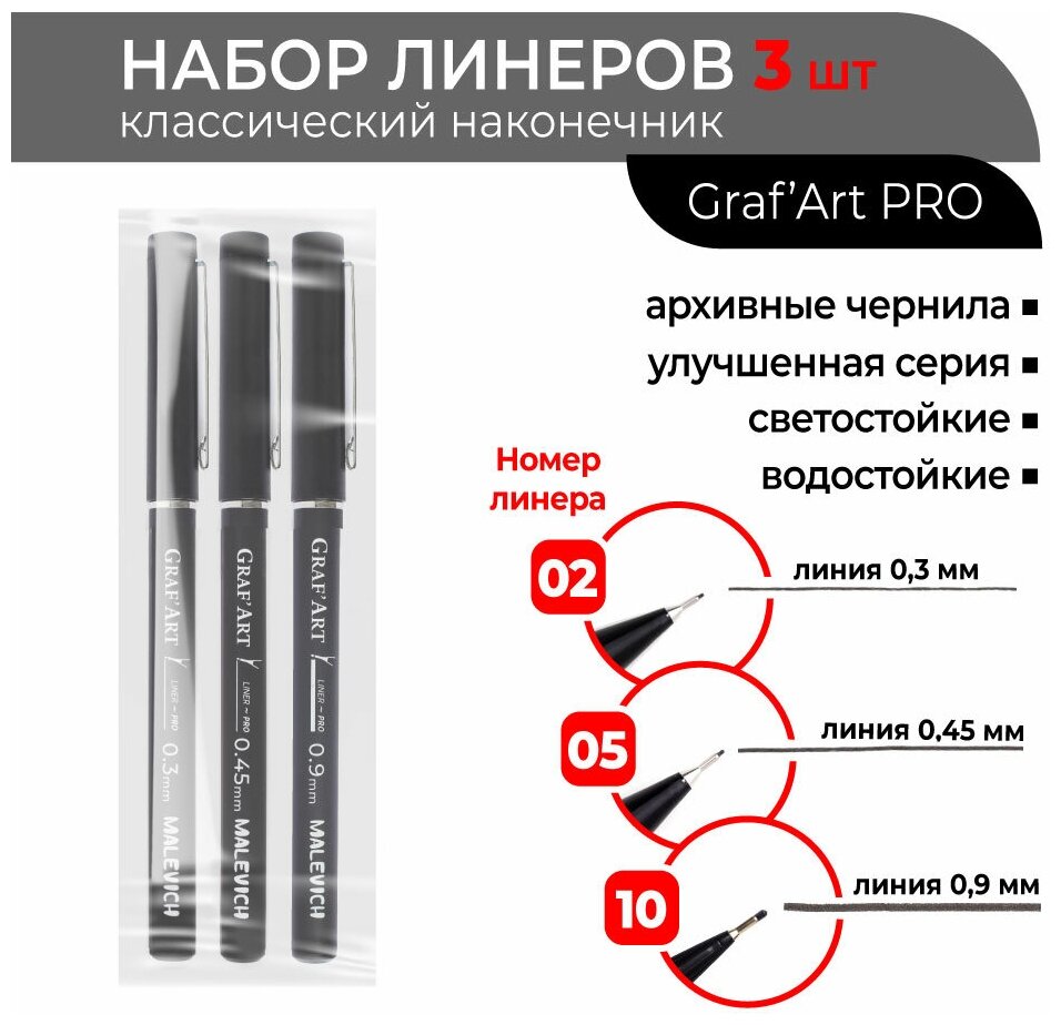 Комплект капиллярных ручек Малевичъ GrafArt PRO