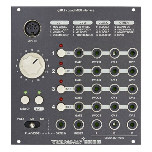 Vermona Modular qMI 2 – Quad MIDI Interface