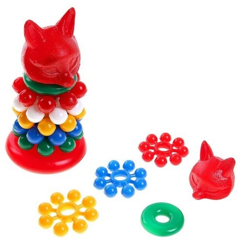 Пирамида «Лиса Алиса»