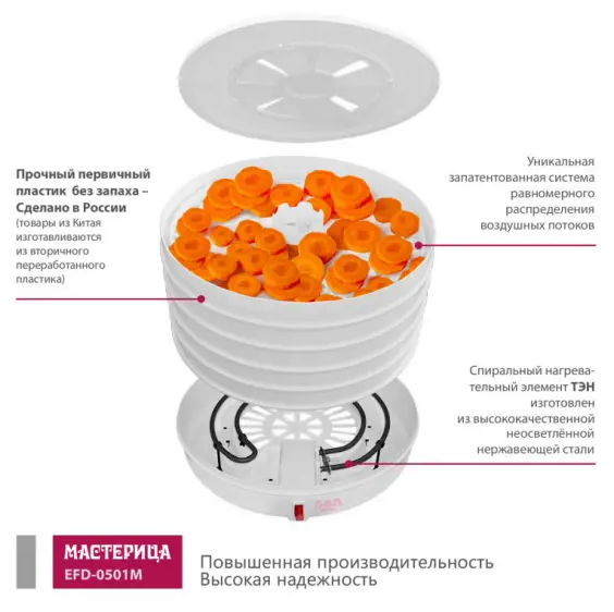 Сушилка для овощей и фруктов Мастерица EFD-0501M - фото №16