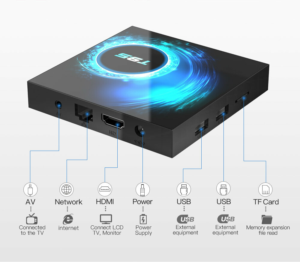 Android 10 T95 Smart TV Box Youtube HD 6K 2,4G и 5G Wifi 2 ГБ 128 ГБ Google Voice Assistant Bluetooth ТВ-ресивер Медиаплеер — фото 5