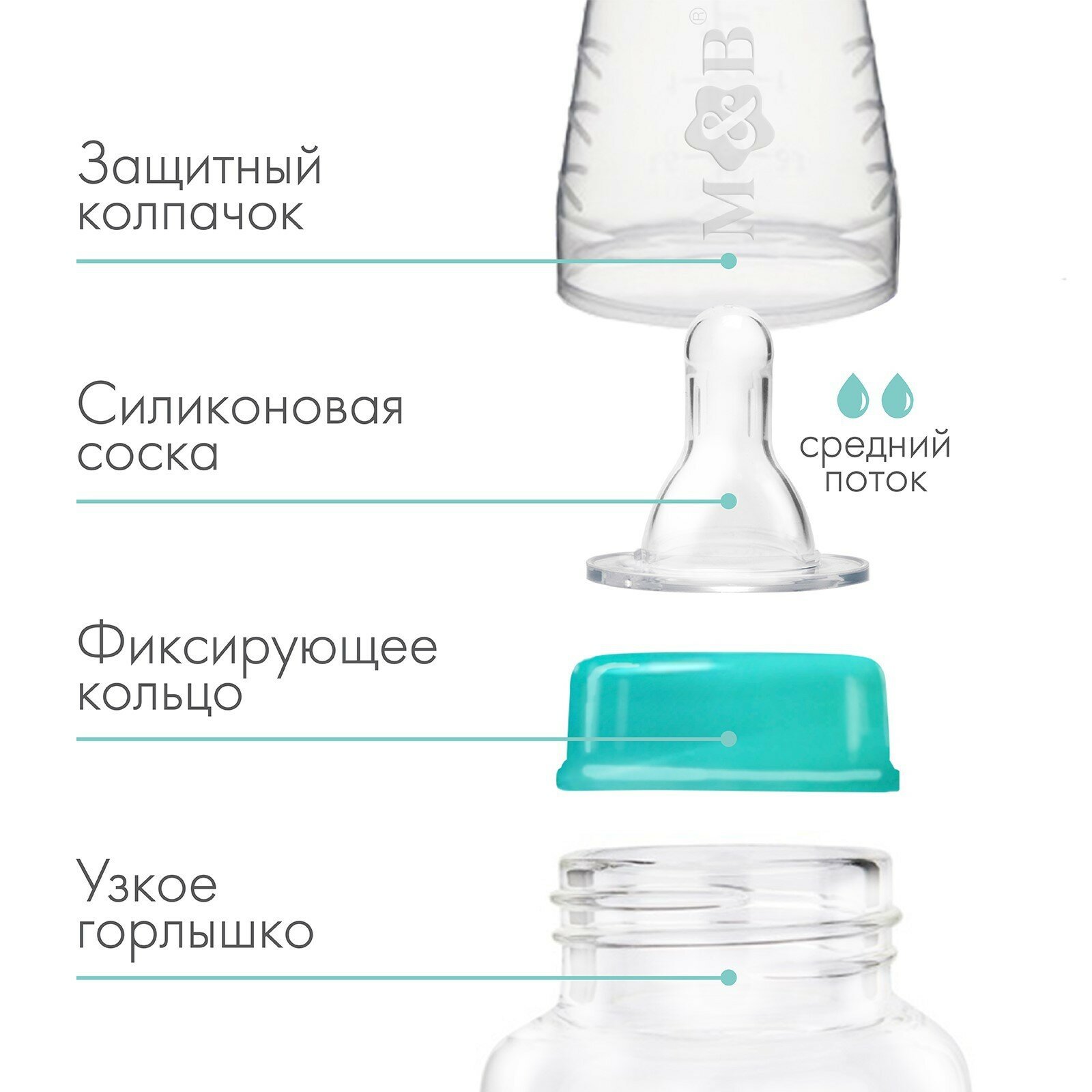 Бутылочка для кормления 250 мл цилиндр, цвет бирюзовый, 9291669 — фото 1
