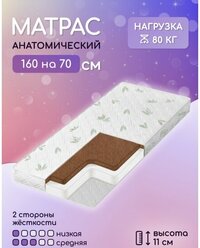 Матрас Капризун Холкон с кокосом 70х160х11 см