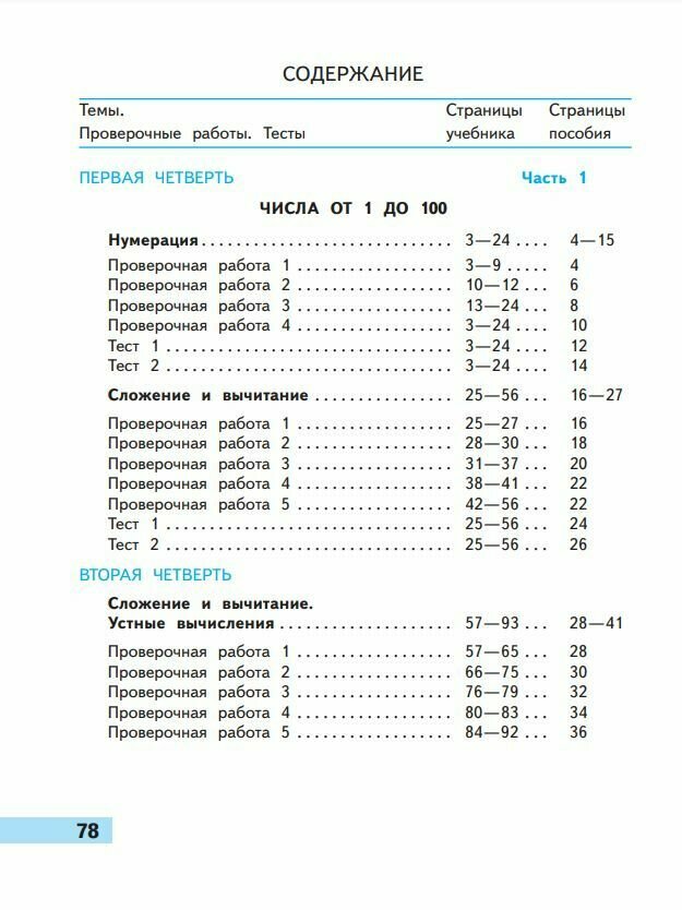 Книга Просвещение "Математика. Проверочные работы", 2 класс, ФГОС, 80 стр — фото 13