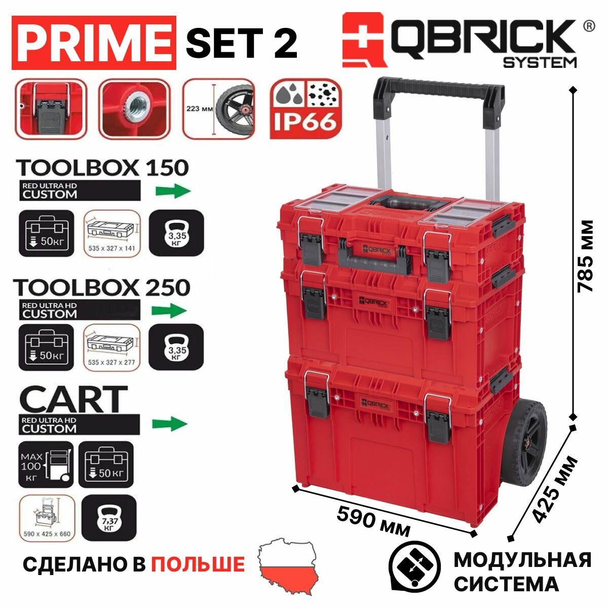 Набор ящиков для инструментов Qbrick System PRIME Set 2 RED Ultra HD Custom, на колесах, модульный — фото 1
