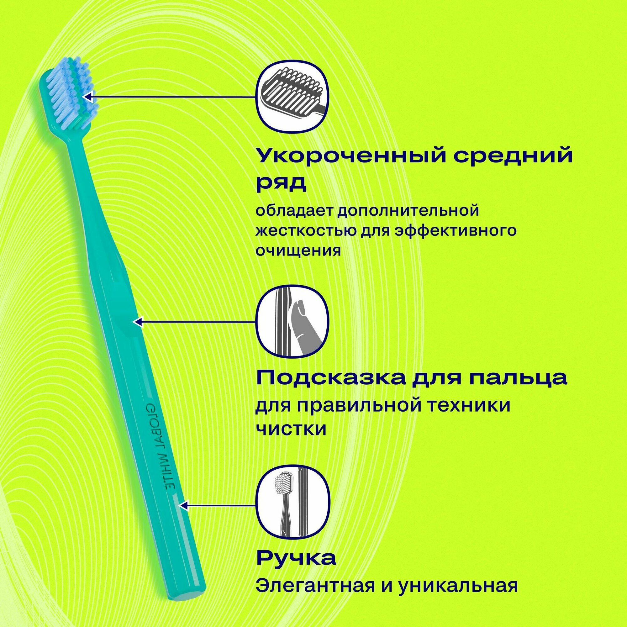 Ортодонтическая щетка Global White "ORTO MEDIUM", бирюзовая, нескользящая — фото 1
