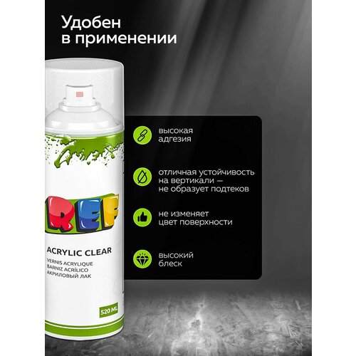 Лак акриловый глянцевый 1К аэрозоль 520 мл прозрачный универсальный REF PRO Лак автомобильный в баллончике спрей для ремонта кузова авто 727₽