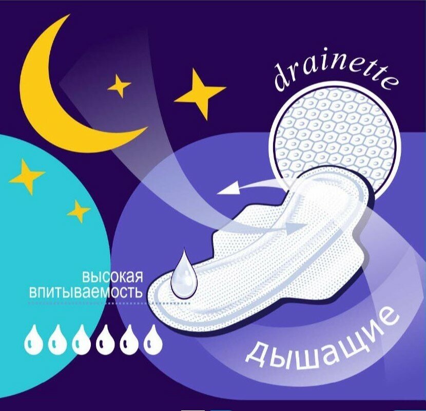 Bella Прокладки Classic Nova Maxi drainette air, 10 шт