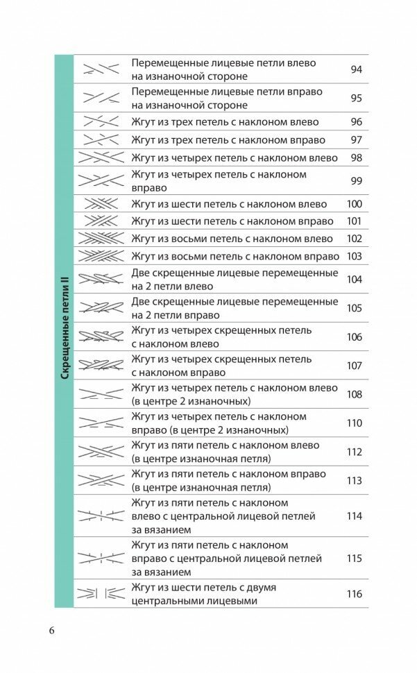 Японское вязание на спицах. Идеальный справочник по техникам, приемам и чтению схем любой сложности - фото №8