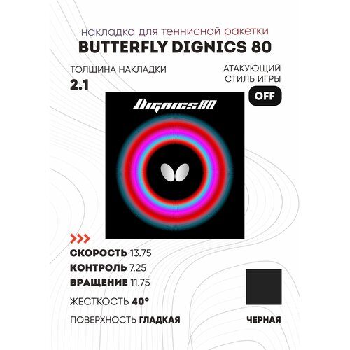 фото Накладка butterfly dignics 80 (цвет черный, толщина 2.1)