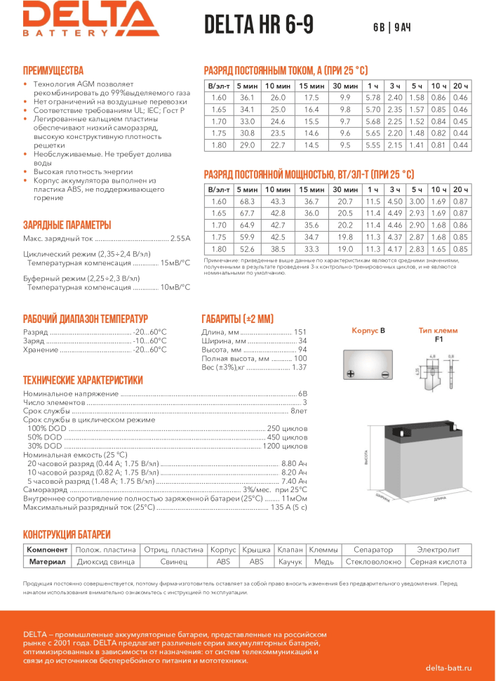 Аккумуляторная батарея DELTA Battery HR 6-9 (634W) 6В 9 А·ч