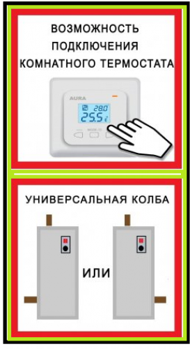 Электрический котел Ресурс-ЭлектроТерм ЭВПМ-9, одноконтурный