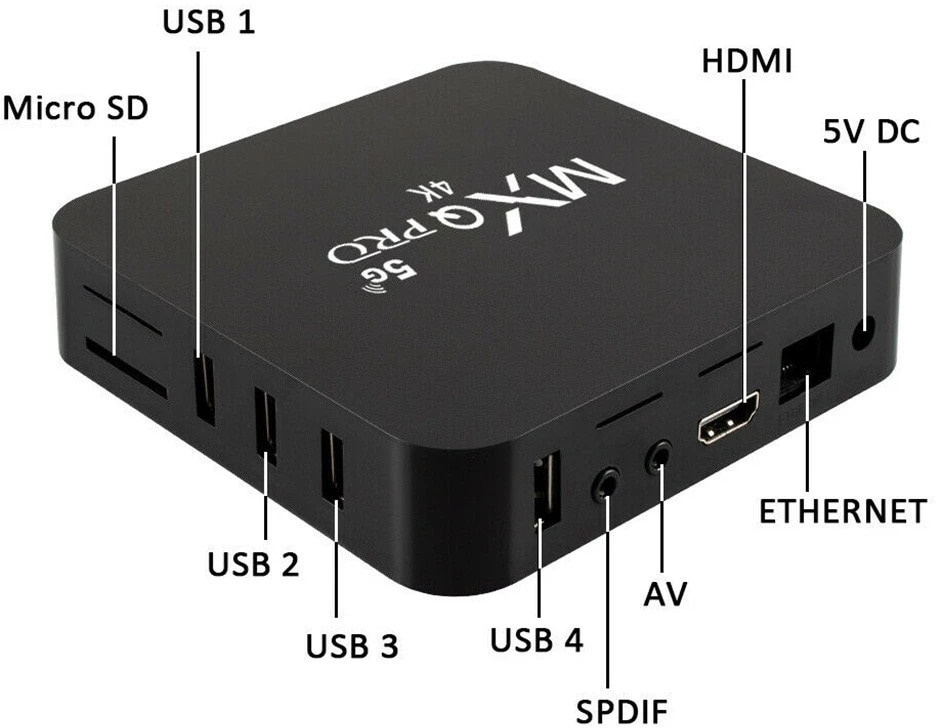 Смарт ТВ приставка MXQ Pro 5G wi-fi 2.4 и 5.0 GHz Андроид 10.1