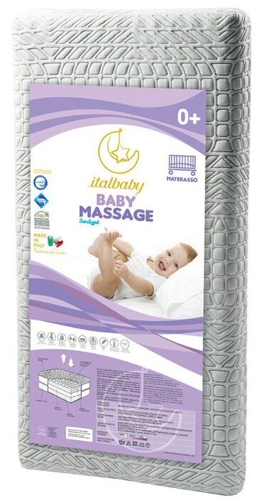 Baby Massage 125х63