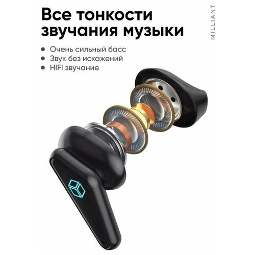 Наушники игровые K66 Синие 185400₽