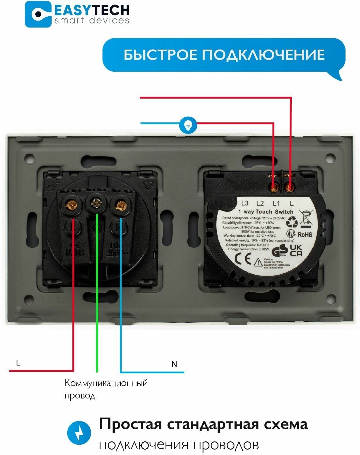 Розетка встраиваемая однопостовая + сенсорный одноклавишный выключатель света Easy Tech белый стеклянный - фотография № 4