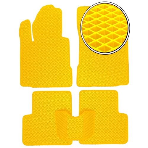 фото Автомобильные коврики eva на daewoo matiz (m 150) 1998 - настоящее время клинмат