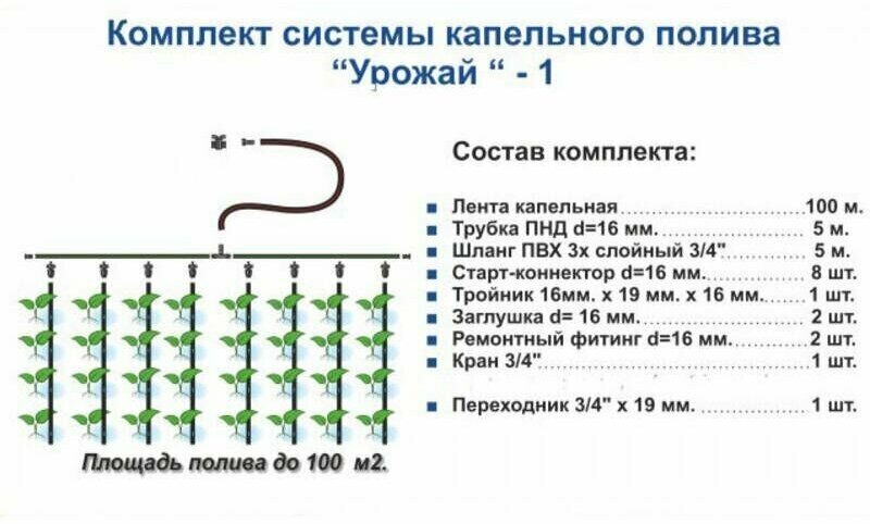 Система капельного полива Tuboflex Урожай-1, 3/4, 100 м2, арт. 9662050 - фотография № 6